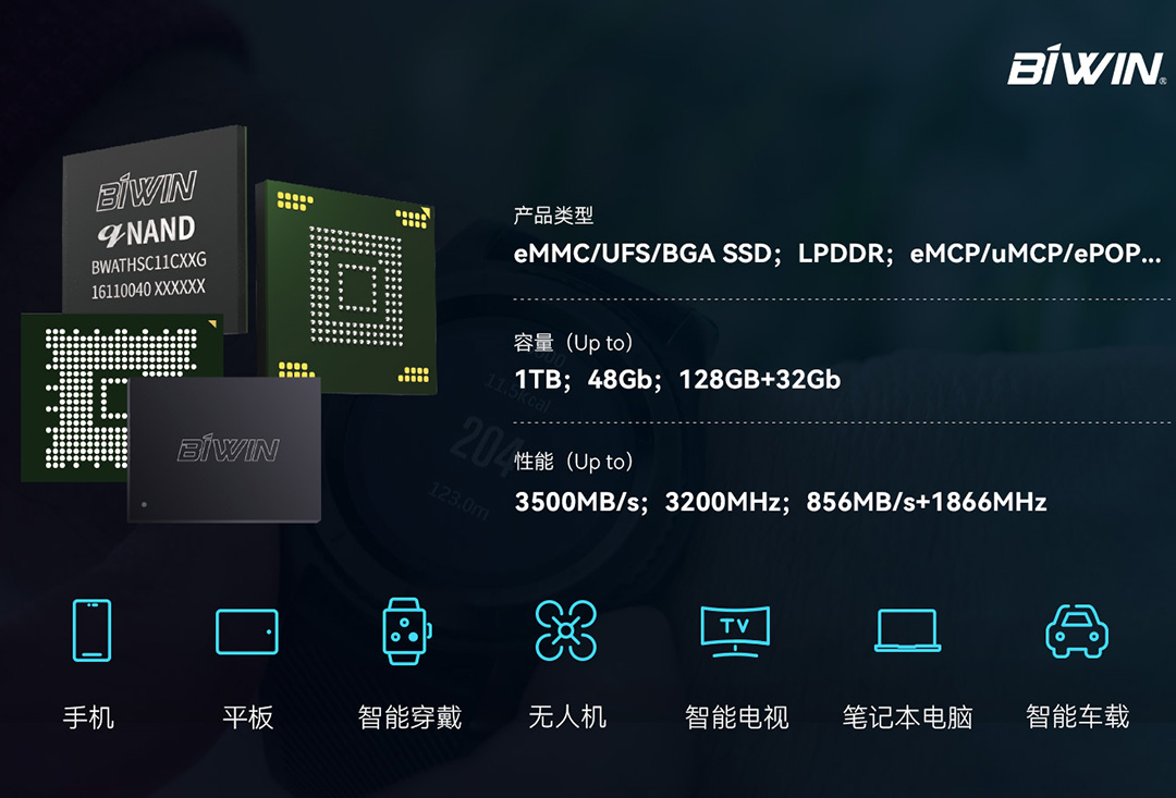 相約硅谷，共話存儲 | 佰維存儲與您相約全球閃存峰會FMS2022